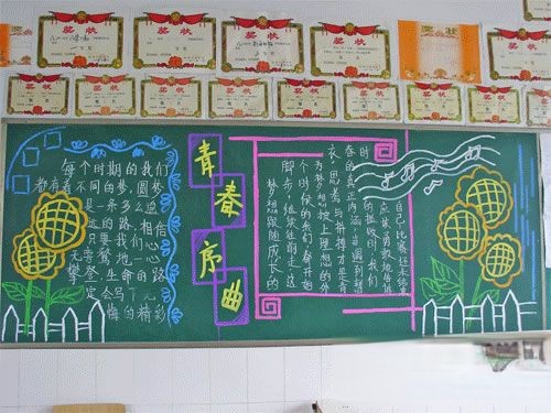 青春黑板报：青春序曲