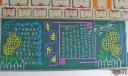青春黑板报：青春序曲