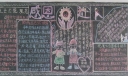 2022助残日黑板报设计作品欣赏-感恩进取