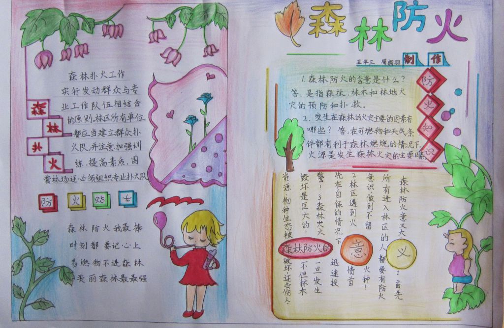 护林防火爱我家园手抄报 护林防火爱我家园手抄报