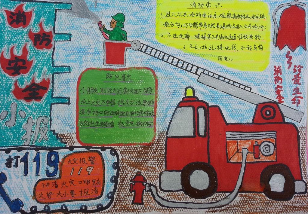 小学生消防安全手抄报大全