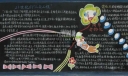 科技之光黑板报作品2