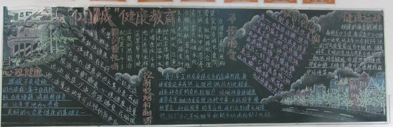 “创城”健康教育黑板报设计图