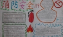 优秀消防安全手抄报图片展