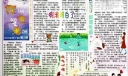 探索者手抄报设计图欣赏
