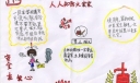 消防安全知识手抄报大全