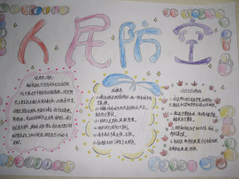 防空演练手抄报内容资料