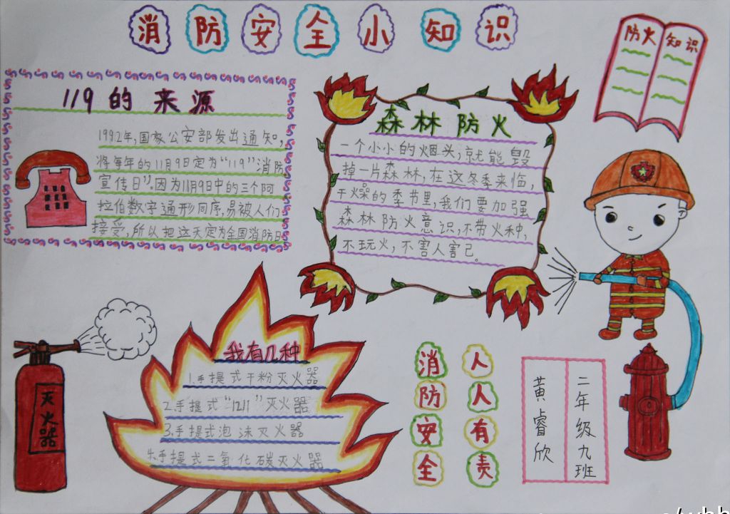 消防安全关系你我他手抄报