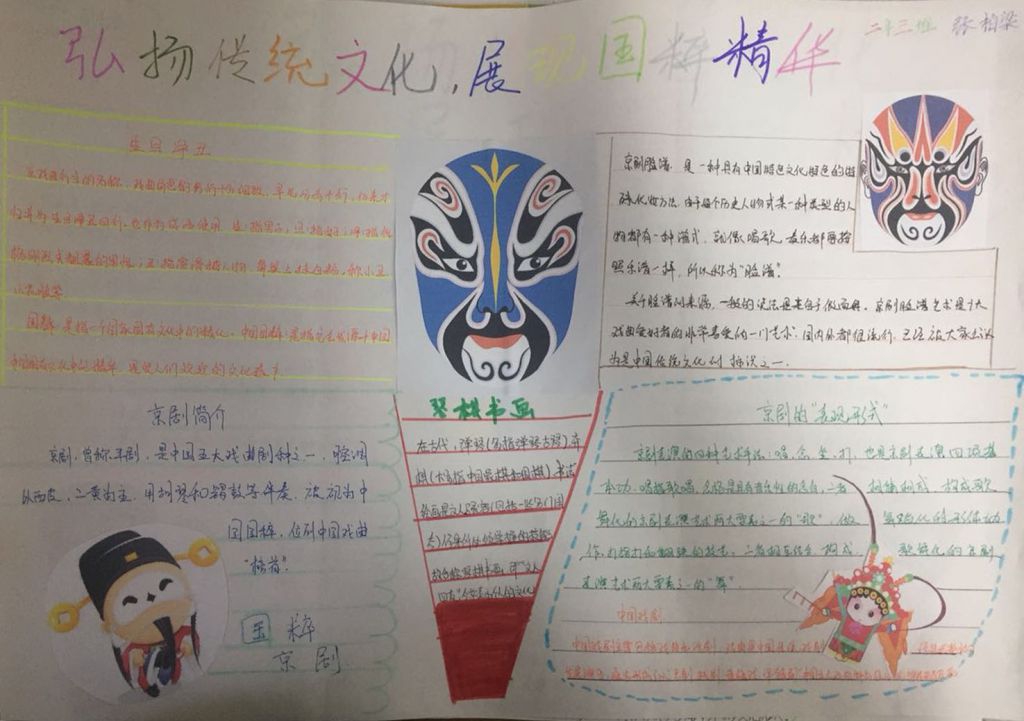 弘扬传统文化展现国粹精华手抄报大全