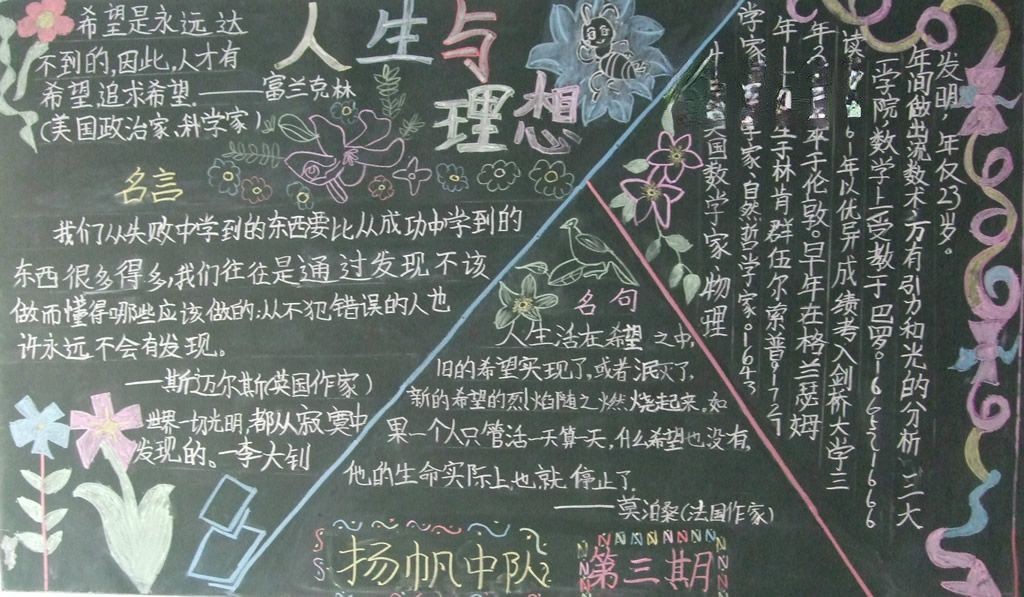 人生与理想黑板报图片