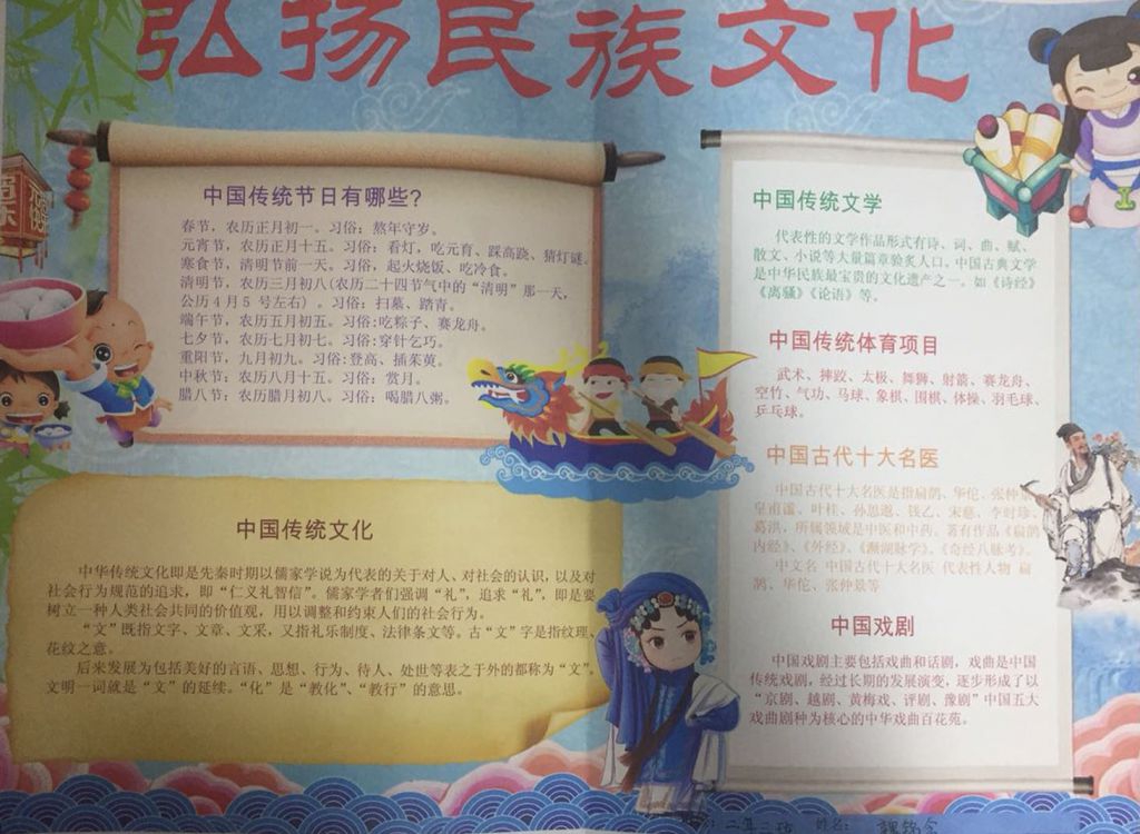 弘扬传统文化展现国粹精华手抄报大全