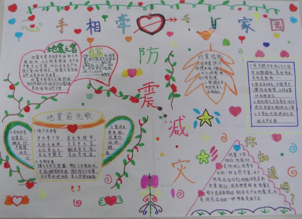 心手相牵重振家园手抄报 心手相牵重振家园手抄报