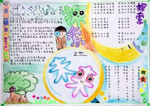 探索未来手抄报版面设计图 探索未来手抄报版面设计图