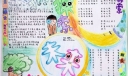 探索未来手抄报版面设计图