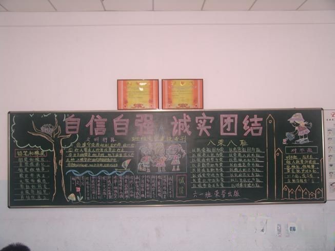 自信自强 诚实团结主题黑板报 自信自强 诚实团结主题黑板报