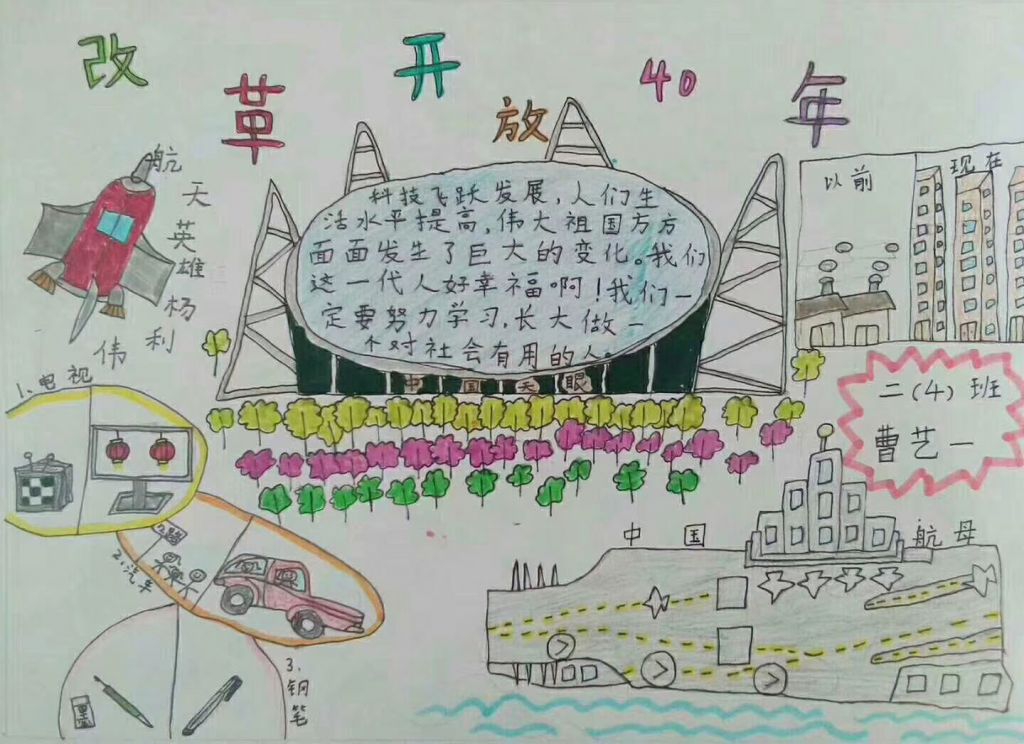 改革开放四十周年手抄报大全