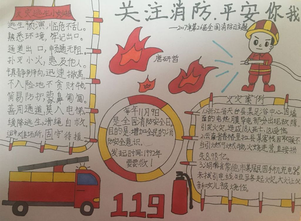 全国消防日主题手抄报：关注消防平安你我