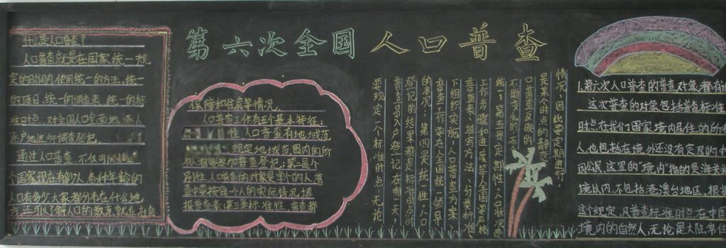 人口普查黑板报图片大全 人口普查黑板报图片大全