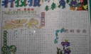 科技报作品-六年级学生制作