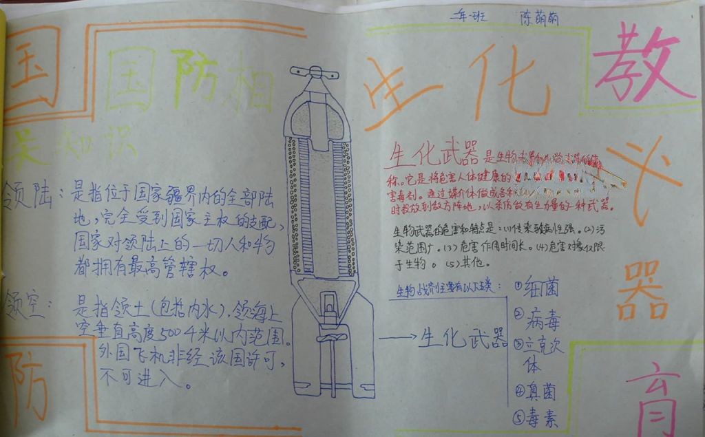 人防在我心中手抄报 人防在我心中手抄报