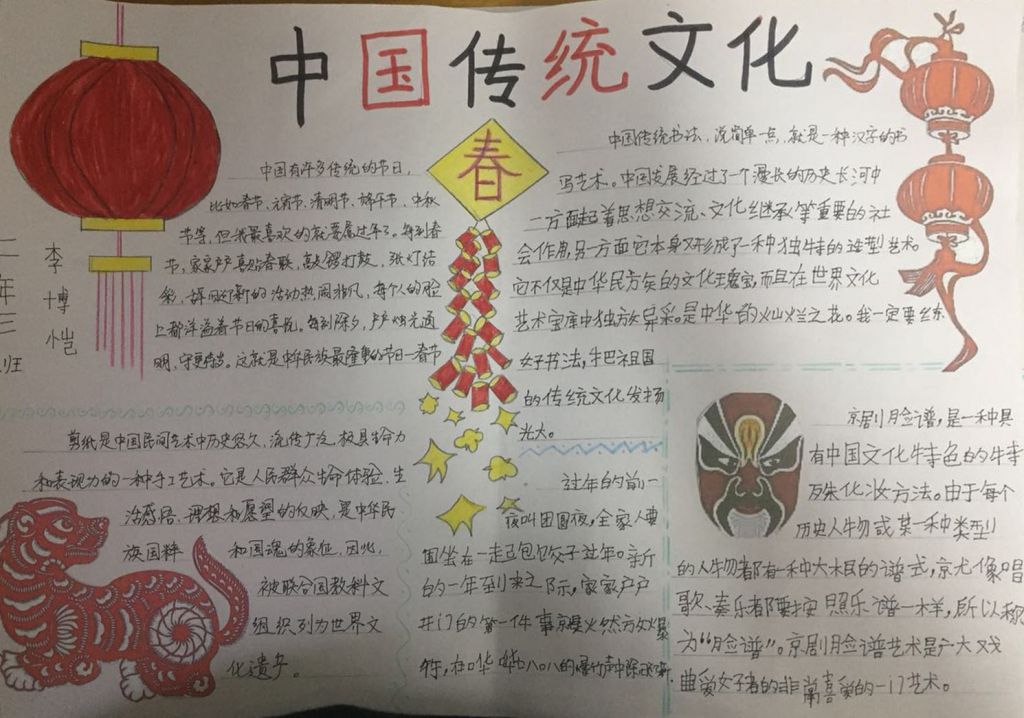 弘扬传统文化展现国粹精华手抄报大全