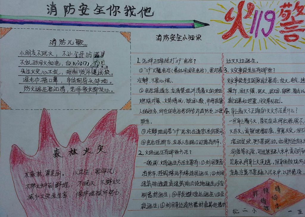 小学生消防安全手抄报大全
