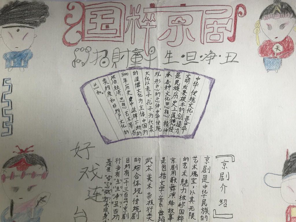 传统文化手抄报图片简单又漂亮，国粹京剧