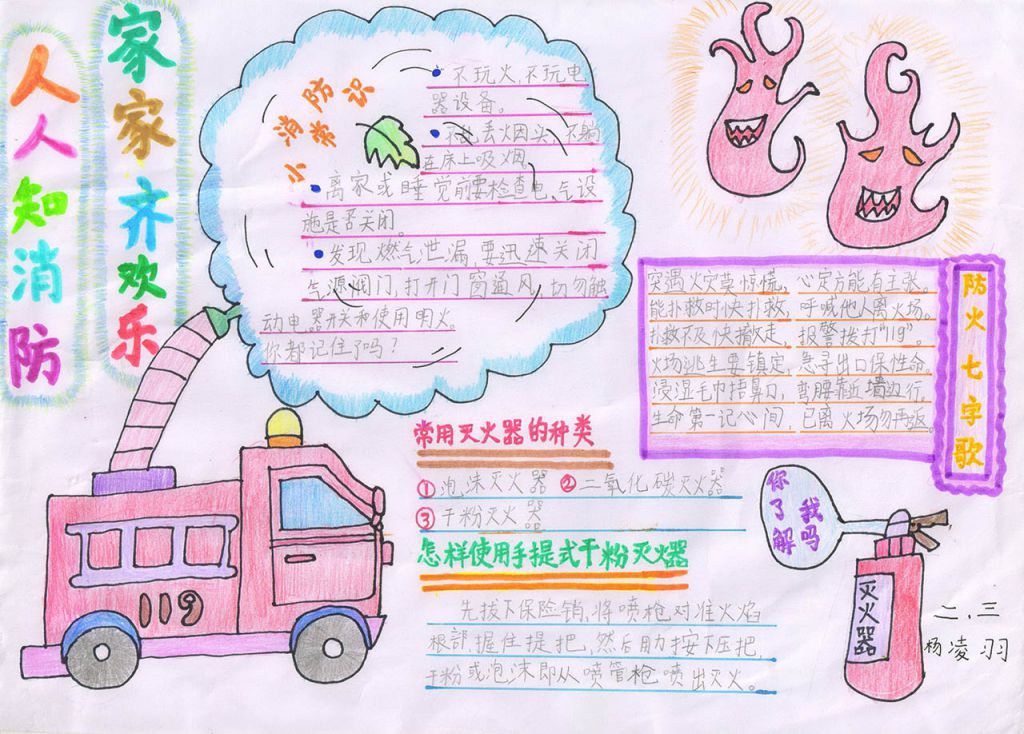 消防在身边手抄报图片