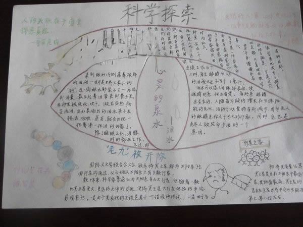 科学探索主题手抄报
