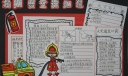 消防安全我知道手抄报图片