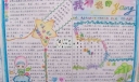 小学生国庆节手抄报：我有我的样