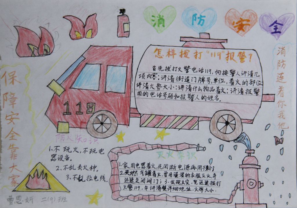 消防安全关系你我他手抄报