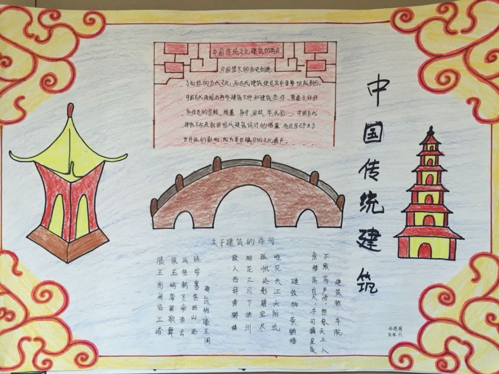 中国传统建筑手抄报