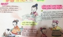 中国传统文化弟子规手抄报