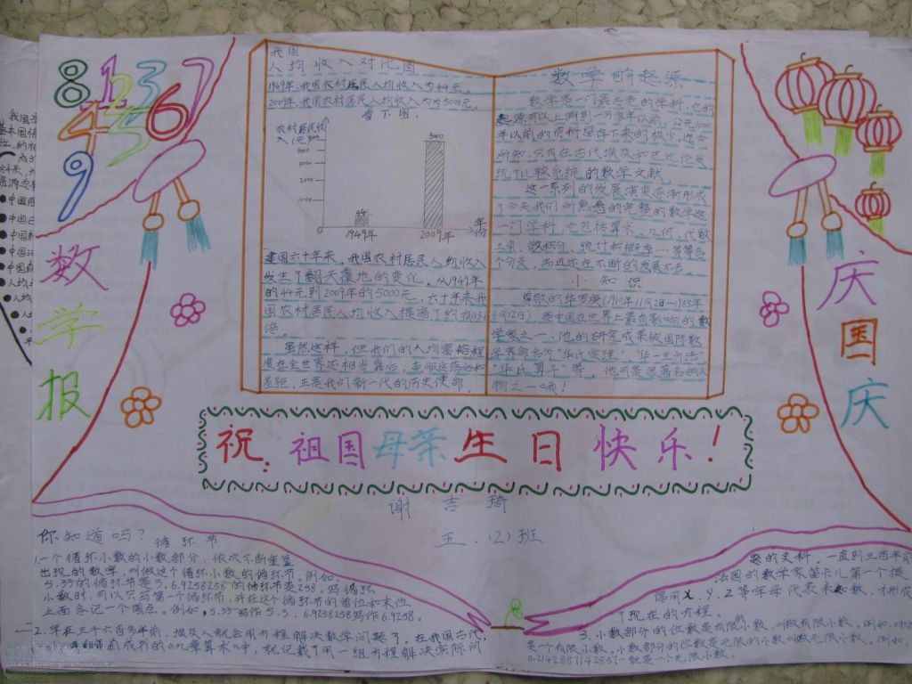 庆国庆数学手抄报欣赏