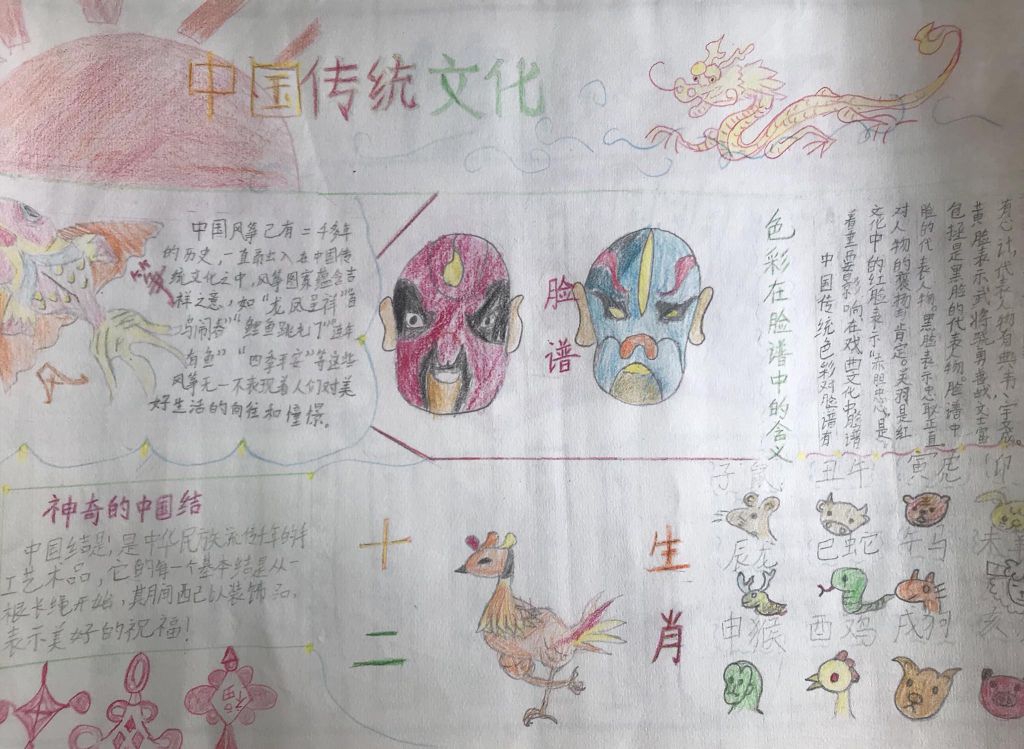 传统文化手抄报图片简单又漂亮，国粹京剧