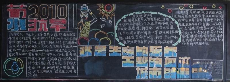 2022节水抗旱板报：水是生命的源泉 工业的血液 城市的命脉