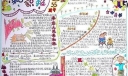小学生庆祝建国九十周年手抄报