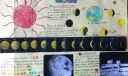 太空知识手抄报图片