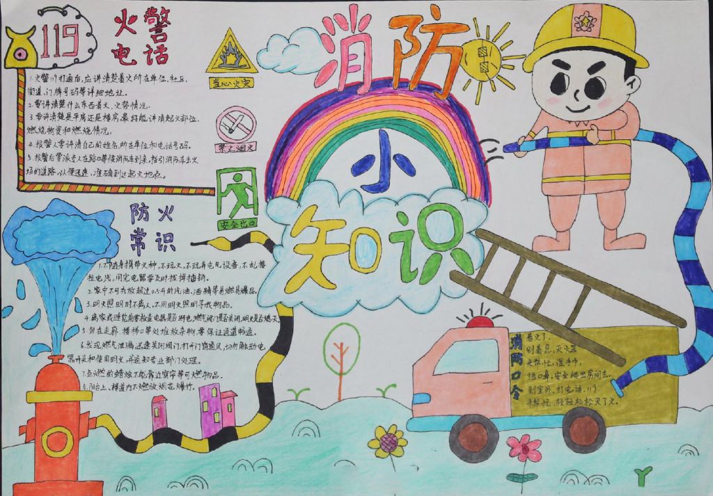2022消防主题手抄报作品大全