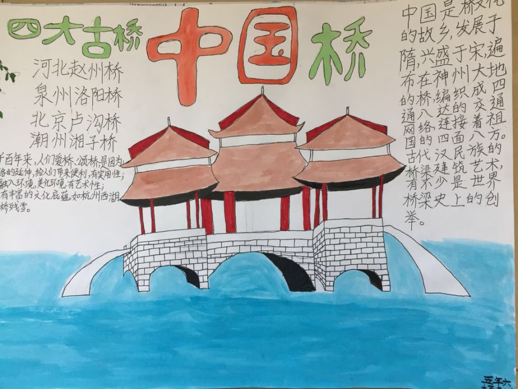 中国传统建筑手抄报