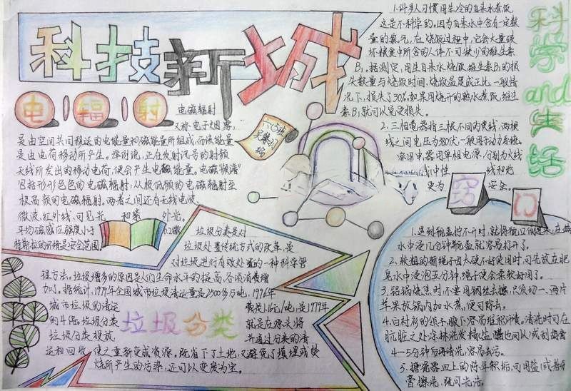 科技新城手抄报