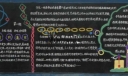 科技之光黑板报