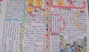 小学生国庆节主题手抄报范例：国庆