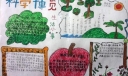 科技天堂手抄报作品荟萃