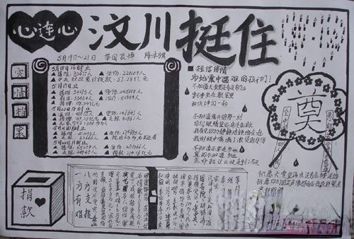 抗震救灾手抄报版面设计图-汶川挺住