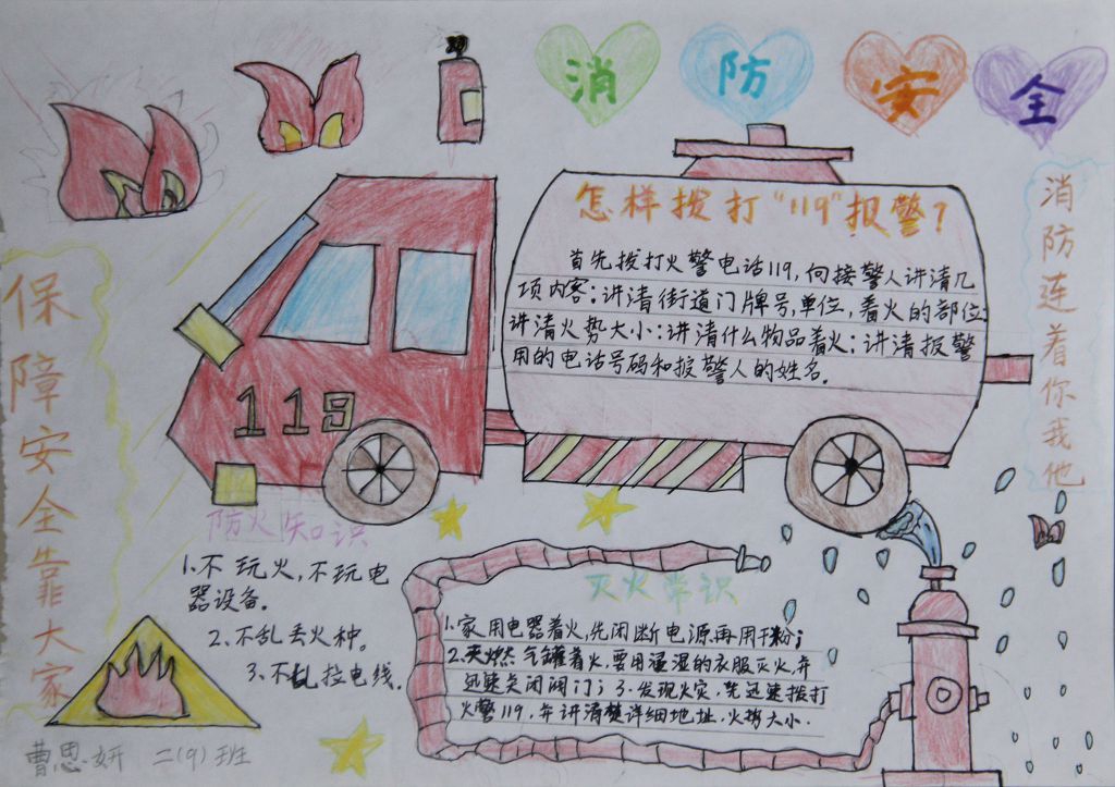 消防安全月手抄报图片