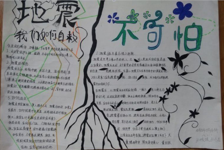 小学生防震减灾手抄报