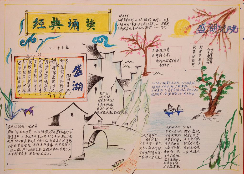 诵读国学经典弘扬传统文化手抄报 诵读国学经典弘扬传统文化手抄报
