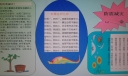 防震减灾电子手抄报